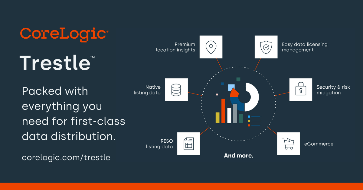 CoreLogic’s Trestle Share: Connecting markets and increasing broker value