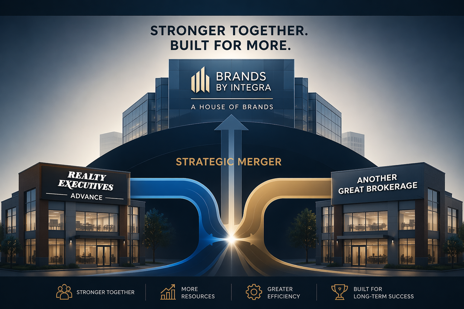 Brands by Integra Is Building a Quiet Empire. You Should Be Paying Attention